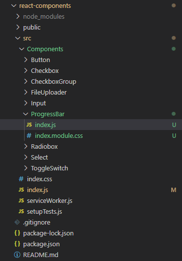 Create Progress Bar In React LearnersBucket