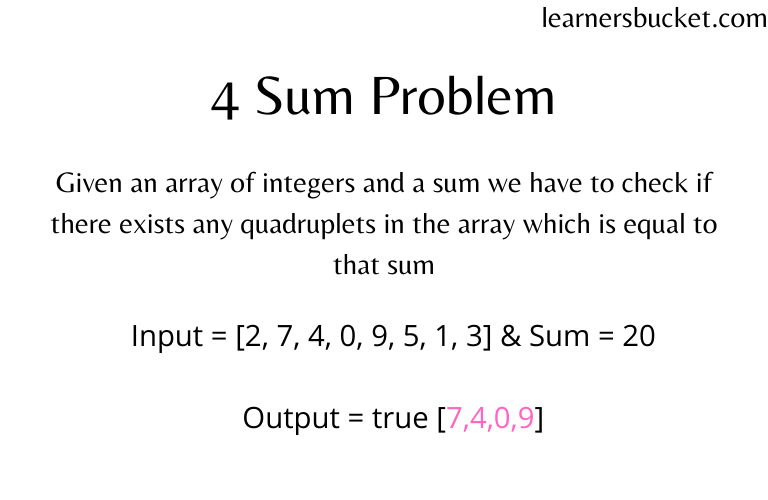 4 Sum Problem - LearnersBucket