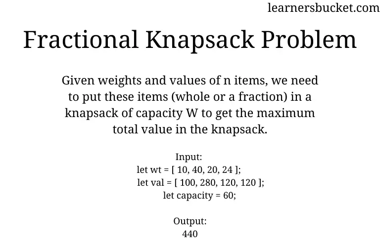 fractional knapsack
